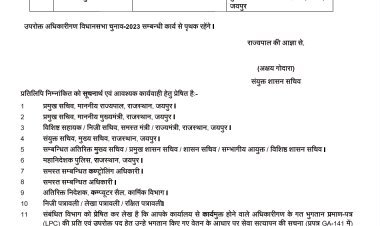 जयपुर: 3 IPS का तबादला APO चल रहे आईपीएस को दी पोस्टिंग